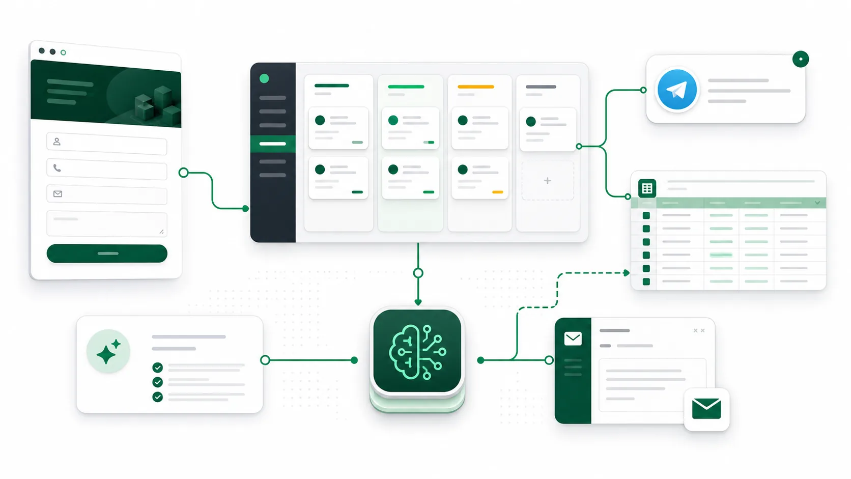 Автоматизация заявок, CRM, Telegram, таблицы, AI и почта