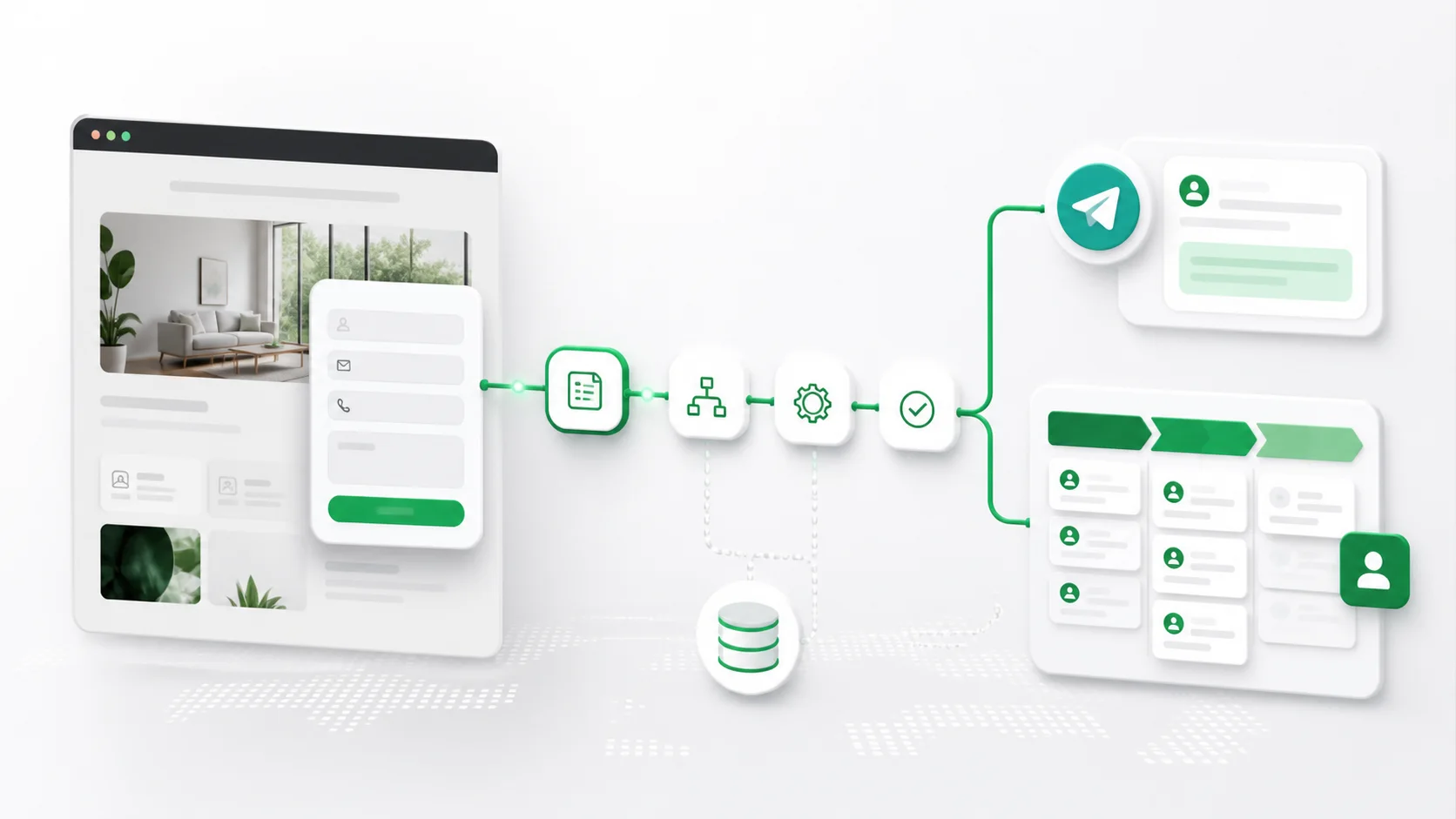 Схема передачи заказа из сайта в Telegram и CRM