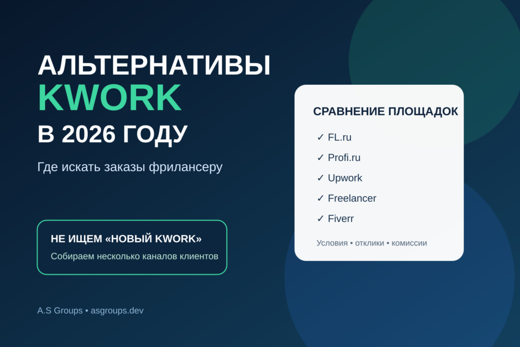 Альтернативы Kwork в 2026 году — сравнение площадок для фрилансера