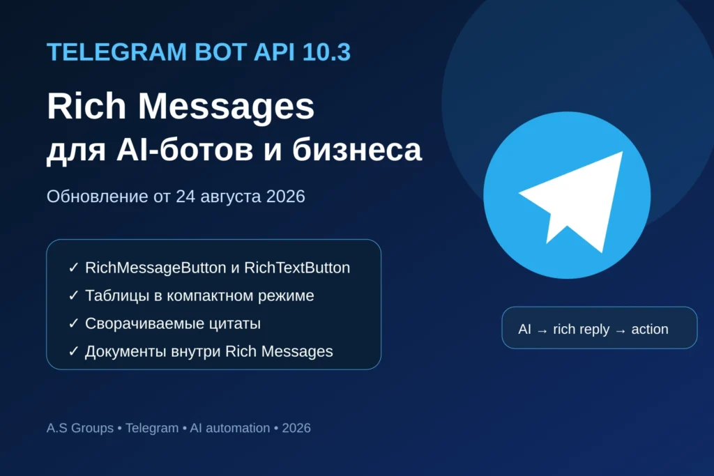 Telegram Bot API 10.3 — Rich Messages для AI-ботов и бизнеса