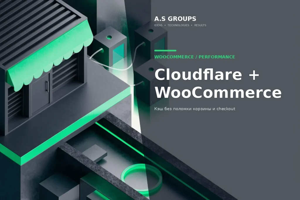 Безопасное кэширование WooCommerce через Cloudflare Cache Rules