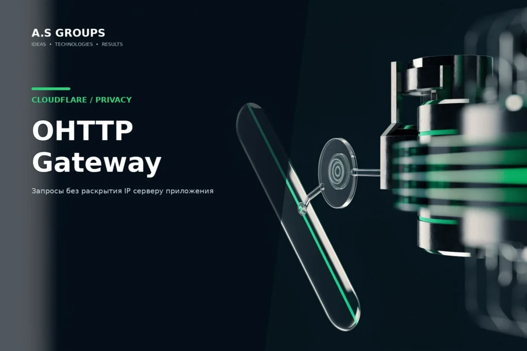 Cloudflare OHTTP Gateway с разделением IP пользователя и содержимого запроса